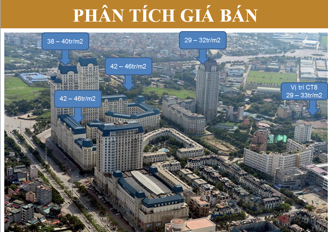 CT8 Mỹ Đình có giá hấp dẫn nhất trong khu vực