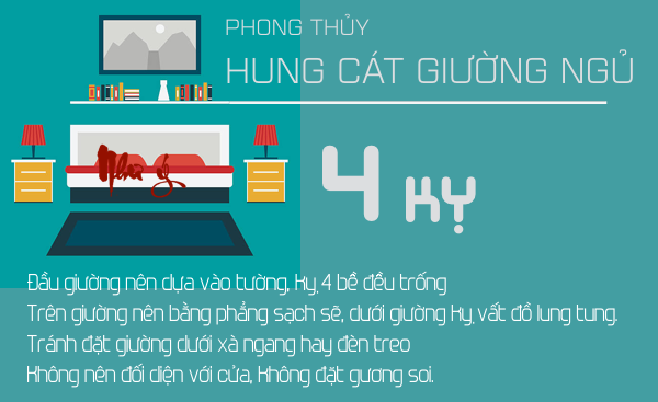 Phong thuy giuong ngu và những điều cấm kỵ